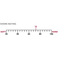 Shore-Rating-72.jpg
