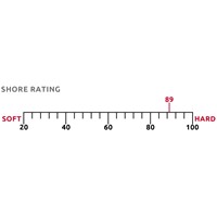 Shore-Rating-89.jpg