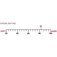 Shore-Rating-82.jpg